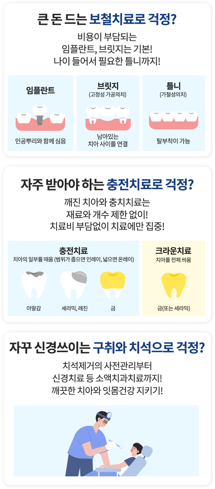 암진단비